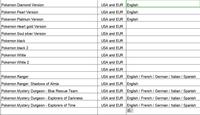 Jeux vidéo rétro Platinum Diamond et Pearl pour DS, versions américaine et européenne