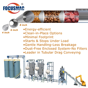 Transportador de Cadena Tubular Focus Machinery, Transportador de Cadena de Tubos, Transportador de Cable Tubular para Granos y Polvo - Product Image 2