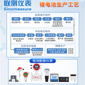 Capteur de température de cellule à électrode au lithium à thermocouple blindé de type K, salle blanche, PT100, personnalisable, prise en charge OEM et ODM - Product Image 1