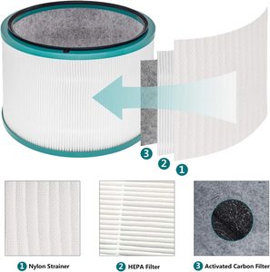 Filtre HEPA de remplacement pour <span class=keywords><strong>purificateur</strong></span> d'air <span class=keywords><strong>Dyson</strong></span> HP00 HP01 HP02 HP03, filtre HEPA H13 - Product Image 5