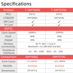 En stock, carte de développement originale LILYGO T-SIM7070G ESP32, module CatM Cat-NB LPWA GNSS WiFi - Product Image 4