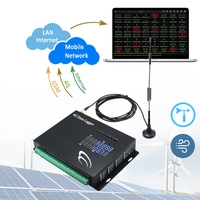 Controlador 4G Modbus RTU GPRS GSM Registrador DE DATOS congeladores en la nube monitoreo de temperatura Sistema de Monitoreo de energía