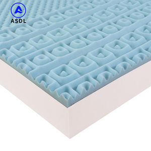 Colchón de Espuma Personalizado para Hotel, Pedido en Línea, Colchón de Espuma Viscoelástica Comprimido de Látex, Individual, Queen, King <span class=keywords><strong>Size</strong></span>, para Dormir Bien - Product Image 4