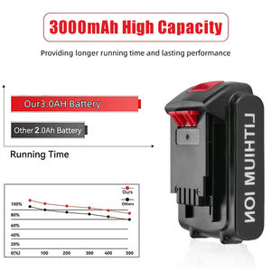 פרמיה פרמיה 20v 3000mah li-ion li-יון כלי חשמל נטענת ג - Product Image 2