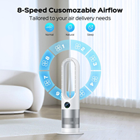 Ventilateur intelligent sans pales IHomey, ventilateur de bureau silencieux, portable et facile à transporter, mini ventilateur oscillant à 8 vitesses pour la maison, la chambre, le bureau