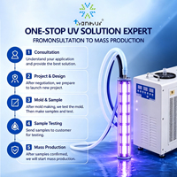 Source de lumière LED UV photocatalytique sans produits chimiques Tianhui 365nm pour l'élimination du formaldéhyde et la décomposition des COV dans les purificateurs d'air