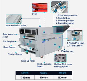 I3200 Dtf Printer 600Mm Groot Formaat Direct Film Overdracht Pigment Inkt T-Shirt Kleding I3200 60Cm Dtf Printer Drukmachine - Product Image 5