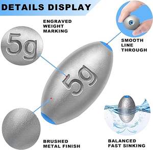 Plombs de pêche en forme d'œuf de 1g à 200g, en forme d'olive, avec trou de connexion en plastique, pour la pêche en gros - Product Image 3