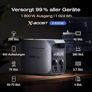 Disponibile in Magazzino ECO FLOW DELTA 3 Plus (EU) 1800W/3600W Stazione <span class=keywords><strong>di</strong></span> Alimentazione Portatile per Campeggio, 220V con Prese EU, US, GB e UK - Product Image 3