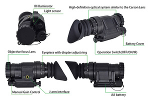 LinduNC FOV40度 ナイトビジョン単眼鏡 PVS14 ホワイトグリーン蛍光体 Gen2+ FOM1400-1600 ノンオートゲーティング管搭載 - Product Image 3