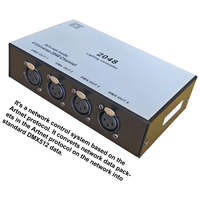 Éclairage de scène Igreslite DMX512 vers contrôleur de lumières de scène de console réseau ArtNet 2048CH
