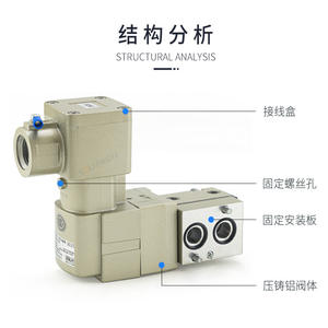 Válvula Solenoide Neumática a Prueba de Explosiones 50-VFE3190-5T(D)-02/50-VFE3190-4T(D)-02 Características Clave de las Válvulas - Product Image 2