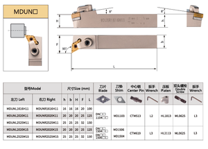 95 Degree <strong>CNC</strong> External Cylindrical Tool Holder MDUNR2020K15 2525M15 <strong>CNC</strong> Turning Tool - Product Image 5