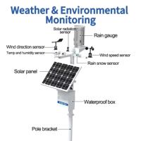 YUNFEI YF-CSYT-5 5V/9-30V DC Anti-corrosion RS485 5 1 All One Ultrasonic Highway Compact Marine Automatic Weather Station