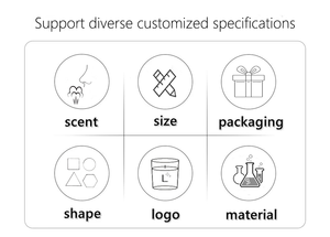 Difusor de Aromaterapia para Ventilación de Coche de Madera Maciza Premium, Ecológico, de Larga Duración, Personalizado por Fábrica de Fragancias de Bienestar, ODM/OEM - Product Image 5