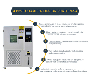 Chambre d'essai de résistance à l'<span class=keywords><strong>ozone</strong></span>, chambre de laboratoire à haute concentration, gaz d'<span class=keywords><strong>ozone</strong></span>, accélère le vieillissement de l'<span class=keywords><strong>ozone</strong></span>, machine d'essai de vieillissement du caoutchouc - Product Image 3