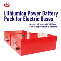 Kotak Pemadam Kebakaran BAOAN Perfluorohexanone, Kabinet Perlindungan Kebakaran Energi Baru yang Fleksibel untuk Baterai Lithium Bus Listrik
