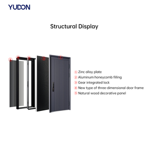 Porte extérieure YUDON DOOR série <span class=keywords><strong>Carmen</strong></span> en alliage de zinc personnalisée avec âme insonorisée et options sur mesure - Product Image 4