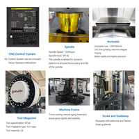Machine de fraisage CNC verticale à 5 axes de haute précision WFIFU WF-1165, commande Fanuc, BT40, haute productivité, atelier de fabrication métallique