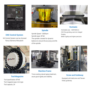 Nhà máy trực tiếp WF-1165 Độ chính xác cao 5 trục dọc Máy phay <span class=keywords><strong>CNC</strong></span> fresadora với ATC cho chế tạo kim loại và hội thảo - Product Image 2