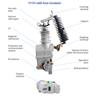 Disjoncteur-réenclencheur monophasé à coupure 15kV-36KV 60/50Hz 16kA/6kA pour installation sur ligne sous tension / Léger / Distance d'isolement observable / RF