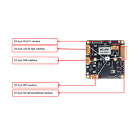 Modul Kamera CCDCAM MC-A50 5MP Sensor Cahaya Ganda 1/3 inci CMOS 2880x1620 25fps Modul Jaringan Mstar H.265 TCP untuk Konektivitas