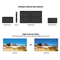 Panneau LED SMD multi-technologies évolutif, compatible COB IMD MIP, pour intégrateur de projets à budget moyen