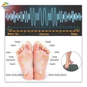 <span class=keywords><strong>2025</strong></span> NUEVO Masajeador de pies TENS de pulso eléctrico - Product Image 3