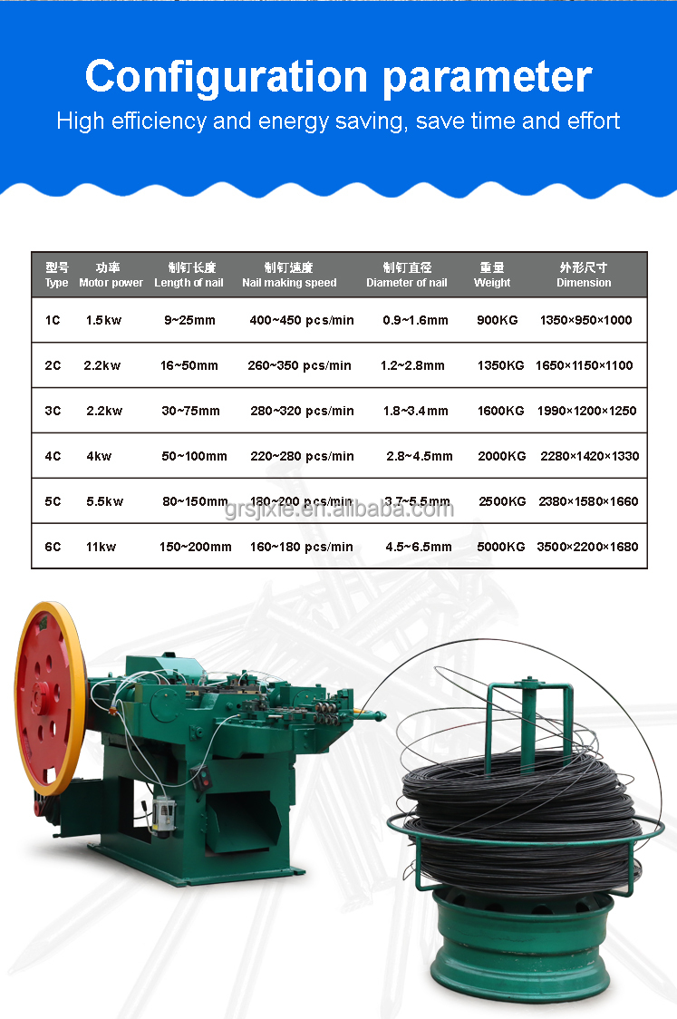 Z94-3C Nail Making Machine - Automatic Iron Nail Production with