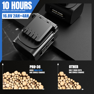 Sécatrices professionnelles SWANSOFT pour olives PRU-36, indicateur de batterie LED SW-PRU-36 B SW-PRU-36 B - Product Image 4