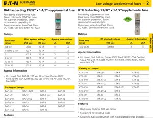 Listones Fusibles <span class=keywords><strong>KTK</strong></span> Curzen Iron pour véhicules utilitaires, interrupteur d'urgence, connexion à enfoncer, résistance, fusible Quar, EATON Bussmann - Product Image 1