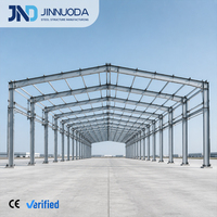 Proveedor de Edificios Prefabricados de Acero, Talleres y Plantas, Naves Metálicas, Talleres Prefabricados para Mecánicos