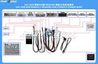Lemonton 9,7 pouces, kits intérieurs de style Tesla, cadre de façade audio pour voiture, pour Samsung SM6 Renault Koleos 2017-2018, tableau de bord OEM