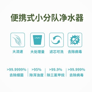 เครื่องกรองน้ำพกพา Jingyi รุ่น PF211 สำหรับกรองน้ำจากแม่น้ำ น้ำฝน น้ำทะเลสาบ อุปกรณ์เอาตัวรอด - Product Image 5