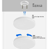 Motion PIR LED Sensor Light 220v Intelligent Plafond Mural Placard Salle de Bain Aimant Induction Led Lampe