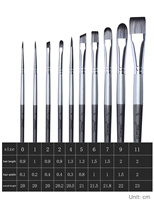 Ensemble de 10 pinceaux de peinture sur visage personnalisés OEM, pinceaux pour peinture acrylique, à l'huile et à l'aquarelle, manche en bois, pinceaux d'artiste de qualité supérieure