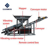 Energieeffizientes Hochleistungs-Rundvibrationssieb mit Motor & Getriebe für Erzabbau-Anwendungen 220V/380V
