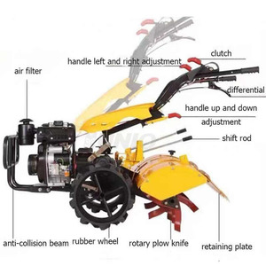 Buen precio a la venta 4wd Diesel Mini Marm Cultivator Walking Tractor Autopropulsado Back-Spin Micro Tiller para áreas montañosas - Product Image 2