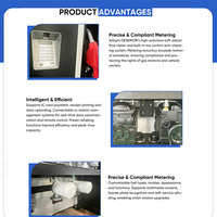 Distributeur de carburant de haute qualité – Équipement de service de carburant DS-AS2222 5-60L/min -40 ℃ ~+70 ℃