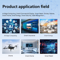 Passerelle IA industrielle à bord 8 cœurs RK3588, appareil de calcul en périphérie 8 canaux pour l'IoT et l'automatisation - Calcul IA haute performance