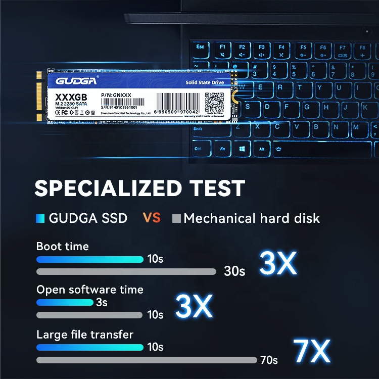 SSD M.2 Sata, Gudga, 2280, GN, 550Mbs 500Mbs.