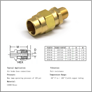 Латунный резиновый соединитель для шланга с пружинной защитой - Product Image 4