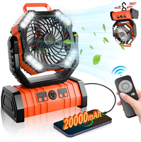 Ventilateur de camping rechargeable avec lanterne LED, ventilateurs oscillants à batterie 20000 mAh pour tente, pique-nique, barbecue, pêche, extérieur
