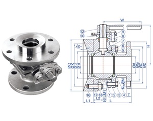 Válvula de bola hidráulica de acero inoxidable 304/316 con brida inferior ANSI150, base OEM, paso completo y vástago a prueba de expulsión - Product Image 5