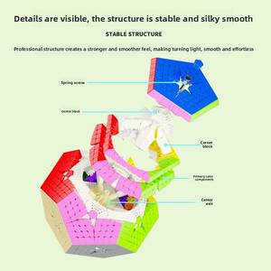 Cubo ShengShou Mini 8x5 de Color Sólido, 12 Caras, Desafío de Alta Dificultad, Forma Irregular, Juguete Educativo Suave para Niños - Product Image 4