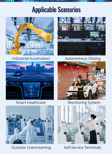 נתב תעשייתי SY70 חיצוני עם כניסת מתח רחב DC 9 עד 60 וולט, תמיכה ב-POE, GPS, הרחבה, התקנה על פס דין, תמיכה ב-SIM 5G ו-WiFi 2.4GHz - Product Image 6