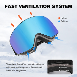Lunettes de snowboard à lentille magnétique avec <span class=keywords><strong>masque</strong></span> cylindrique Lunettes de sport compatibles avec les pistes et les casques de motoneige - Product Image 3