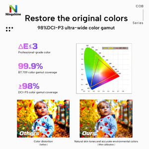 จอ LED COB ที่ผ่านการรับรอง CE/Fcc สำหรับห้องควบคุมการแสดงผล LED ประสิทธิภาพสูง P1.87 P1.56แสงสีฟ้าอ่อน - Product Image 5