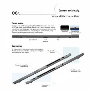 ThinkBook Plus Hybrid 2024 Business Laptop Ultra7-155H 32GB 1TB 2.8K <b>Tablet</b>+laptop 2-in-1 Personal Design Computer the Base Is E - Product Image 3