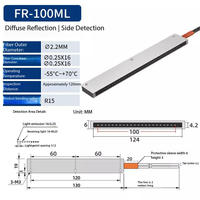 Capteur à fibre optique matriciel pour détection de zone, sonde à réflexion diffuse, interrupteur photoélectrique, capteur de rideau lumineux à grille
